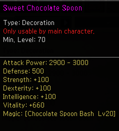 Sweet Chocolate Spoon-2.png