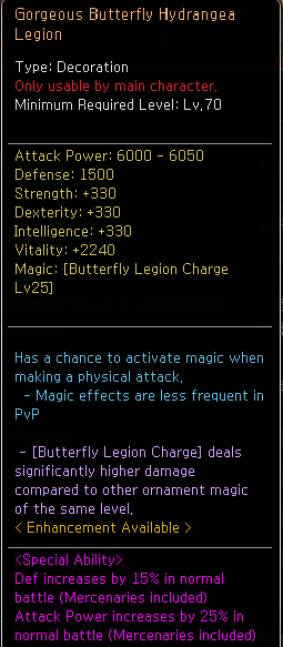 Gorgeous Butterfly Hydrangea Legion-2.png