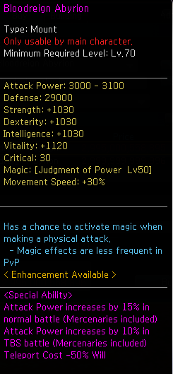 Bloodreign Abyrion-2.png